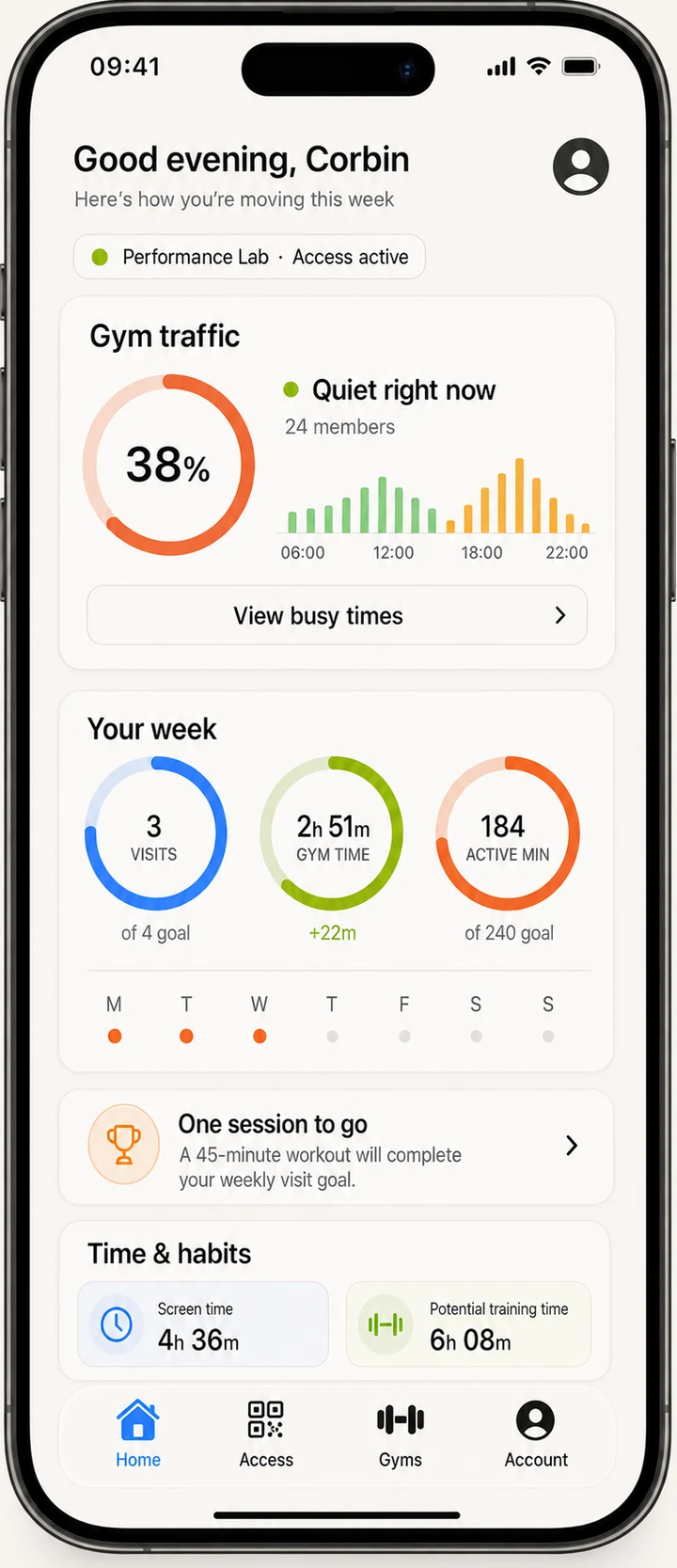 GymFront member app home screen: access status, live gym traffic, weekly visit goals and activity rings