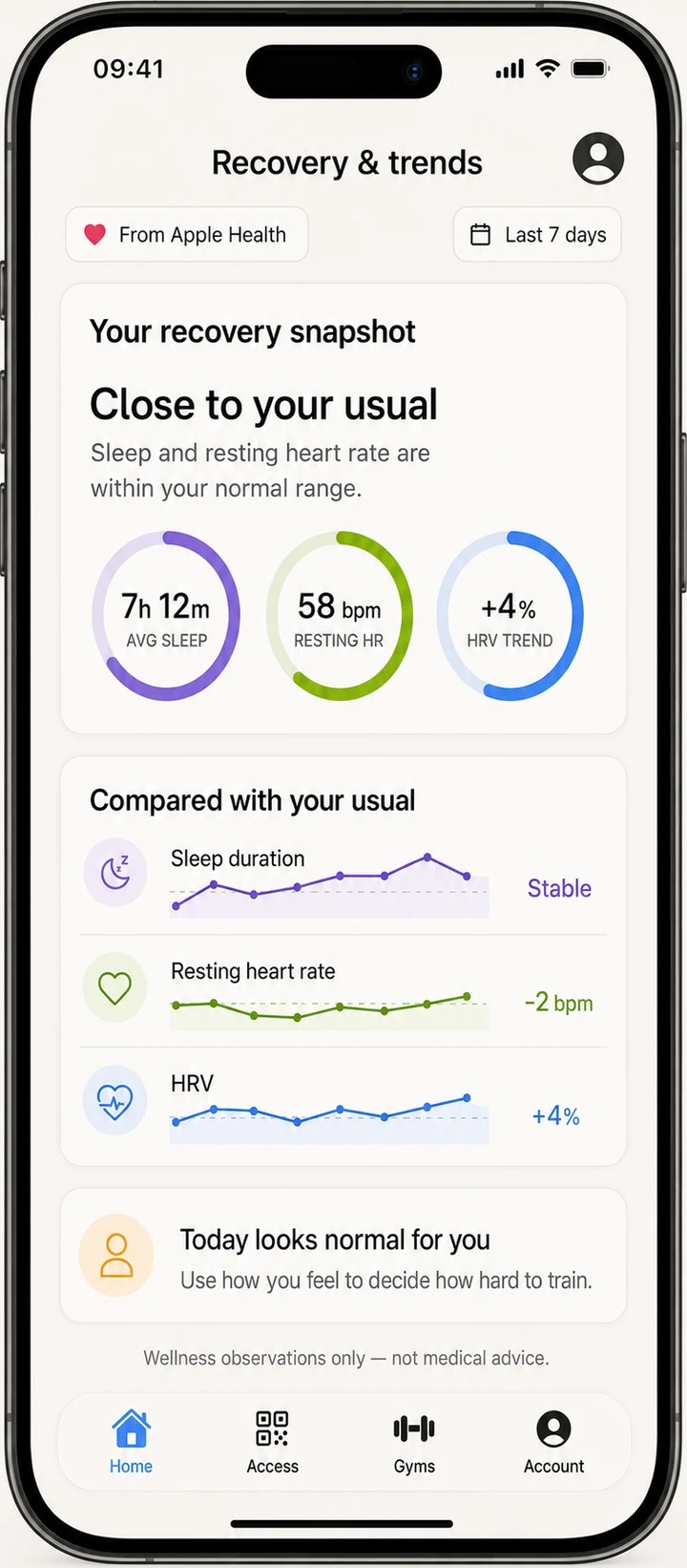 GymFront member app recovery screen: sleep, resting heart rate and HRV trends